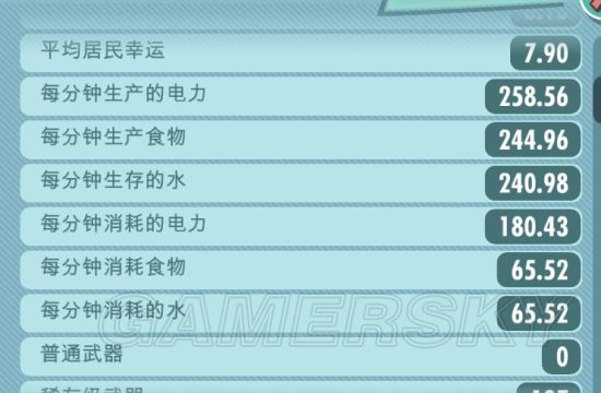 辐射避难所掉脑袋常见的问题答案（辐射避难所游戏攻略）--第4张