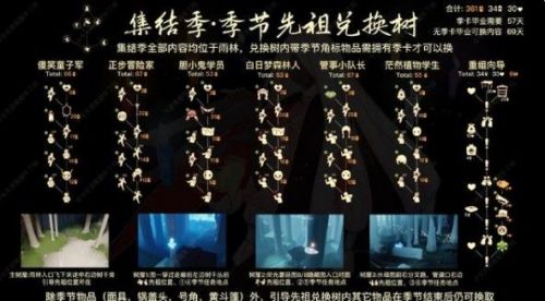 光遇先祖位置攻略（光遇所有季节先祖位置大全）--第2张