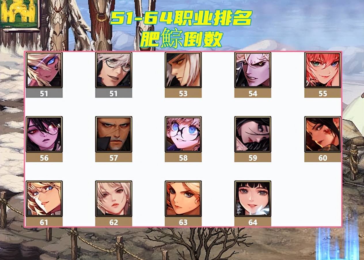 韩服dnf职业排行（dnf韩服最新排名）--第5张