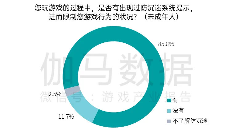 防沉迷系统最新限制时间（防沉迷新规详解）--第2张