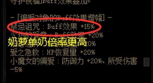 dnf奶妈滴水补丁（dnf奶爸进图技能顺序）  第4张