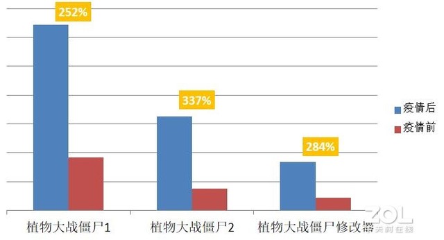 逗游游戏盒电脑版（逗游网页版怎么下载游戏）--第1张