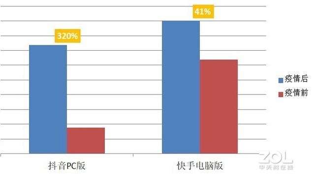 逗游游戏盒电脑版（逗游网页版怎么下载游戏）--第2张