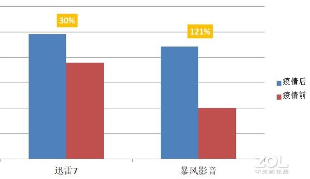 逗游游戏盒电脑版（逗游网页版怎么下载游戏）  第4张
