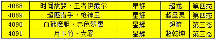 疯狂农场主（奥拉星疯狂农场主）--第21张