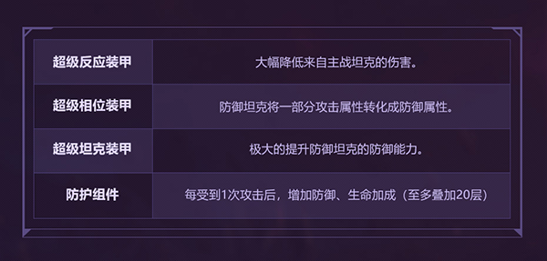 红警ol官网(红警ol手游官网礼包领取)--第12张