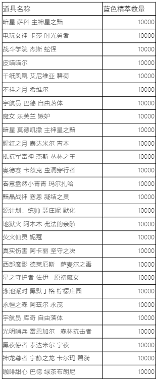 黑色荆棘莫甘娜(黑色荆棘莫甘娜多少钱)--第23张