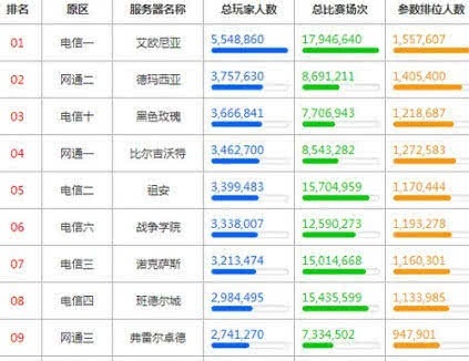 手游代理