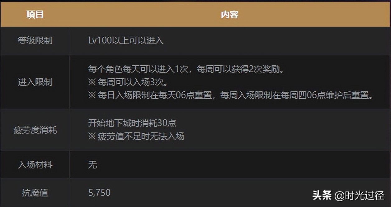 黑色魔物的庭院(圣殿的内院外院的图片)  第10张
