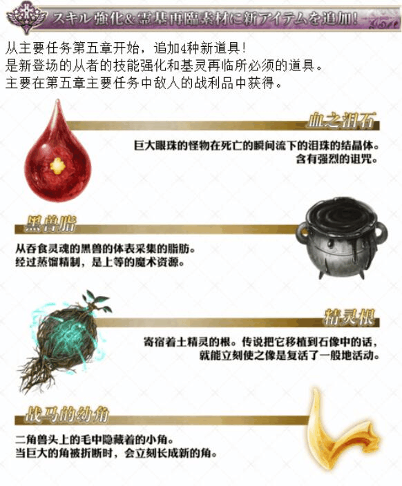 黑兽脂在哪刷(命运冠位指定黑兽脂)  第3张