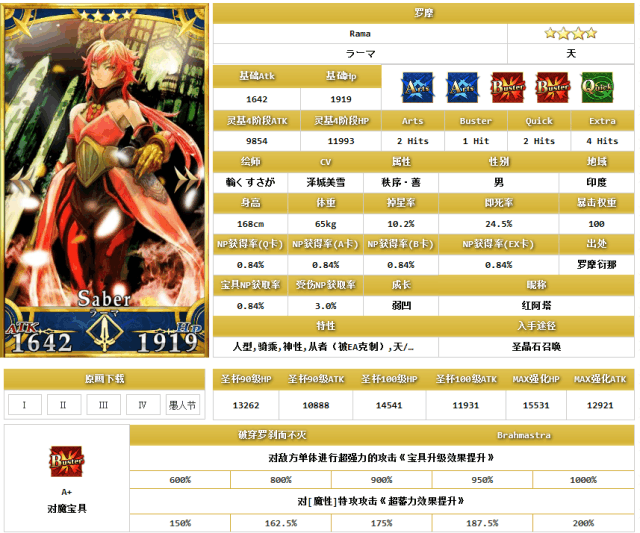 黑兽脂在哪刷(命运冠位指定黑兽脂)  第14张