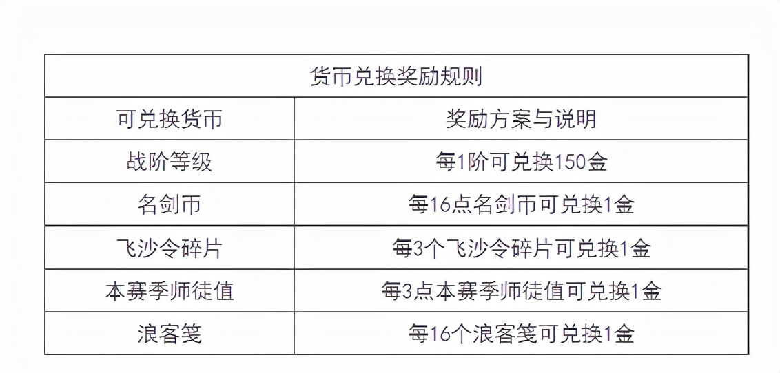 虎啸山林前置(为什么张春华一死司马懿黑化)  第2张