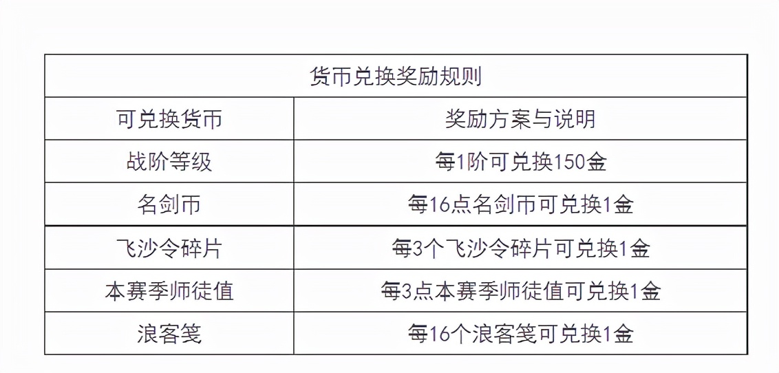 虎啸山林前置(为什么张春华一死司马懿黑化)--第2张