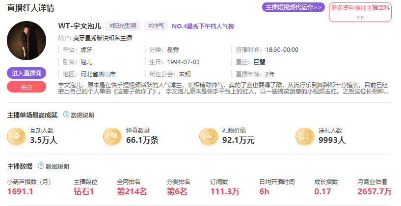 虎牙风云榜小葫芦数据(小葫芦数据排行榜)  第11张