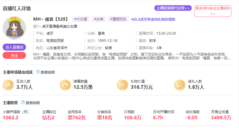 虎牙风云榜小葫芦数据(小葫芦数据排行榜)  第17张