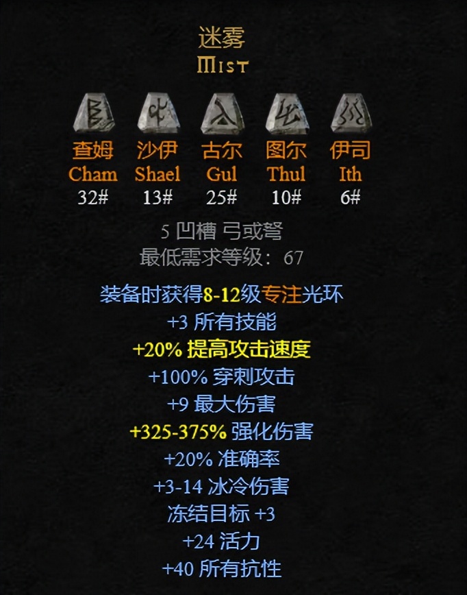 符文之语骄傲（暗黑2符文之语更新）--第7张