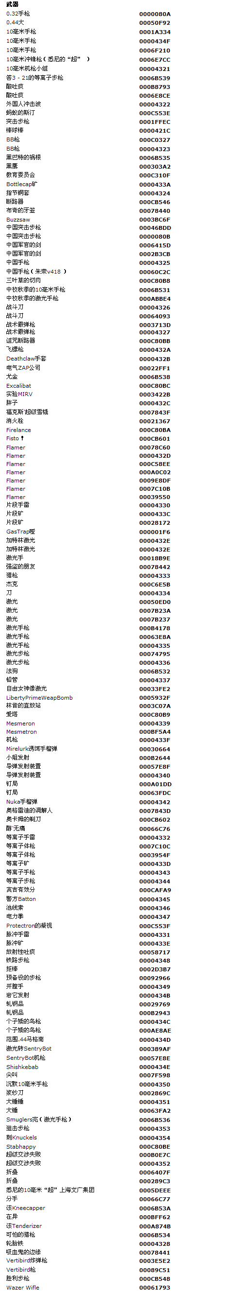 辐射3控制台（辐射3控制台物品代码）--第1张