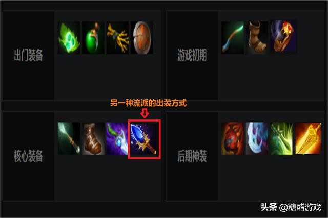 dota2幻影长矛手出装（dota2大哥位排行榜）--第1张