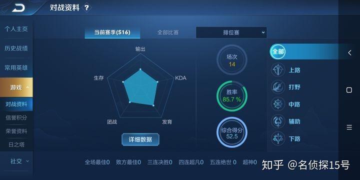 排位连跪定律王者荣耀怎么破解（王者荣耀被系统安排一直连跪怎么办）  第1张