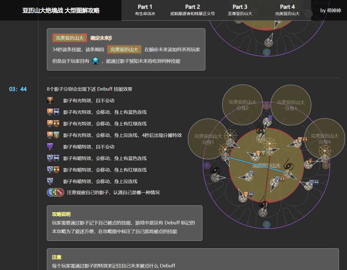 ff14绝亚历山大怎么开（最终幻想14亚历山大绝境战大型图解攻略）--第4张