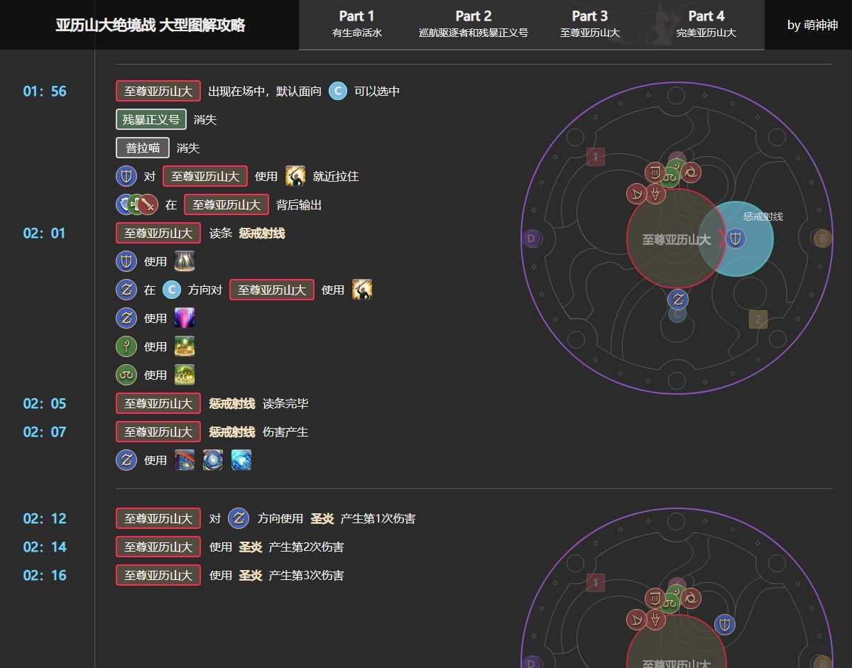 ff14绝亚历山大怎么开（最终幻想14亚历山大绝境战大型图解攻略）--第3张