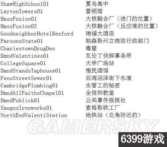辐射4地图全部地点(辐射4全地图及常用地点代码)--第2张 辐射4地图全部地点(辐射4全地图及常用地点代码)--第2张