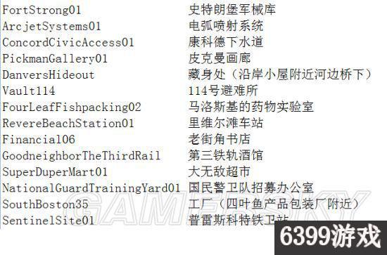辐射4地图全部地点(辐射4全地图及常用地点代码)--第3张 辐射4地图全部地点(辐射4全地图及常用地点代码)--第3张