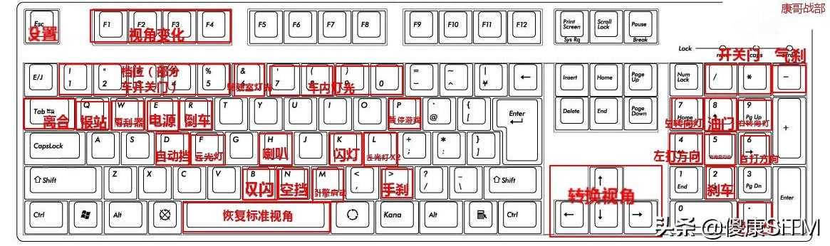 巴士模拟18怎么设置中文（OMSI2巴士模拟新人指导教程全方位指南）--第19张