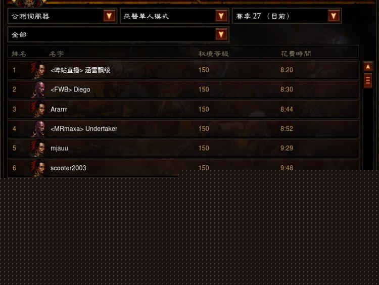 暗黑破坏神3天梯榜网页（暗黑3第二版天梯报道）--第22张