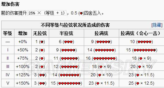 我的世界抢夺附魔有什么用（MC新手附魔师入门详尽图文教程）--第26张