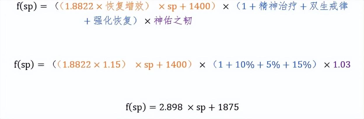 魔兽世界wlk戒律牧师天赋加点（魔兽WLK牧师治疗终极攻略和全方位分析）--第24张