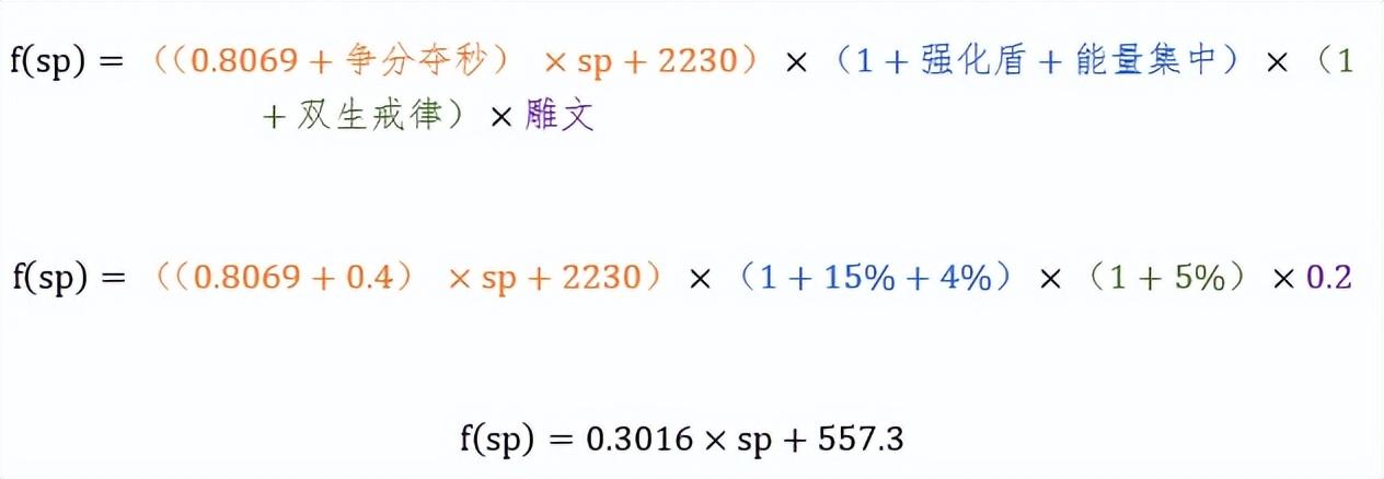 魔兽世界wlk戒律牧师天赋加点（魔兽WLK牧师治疗终极攻略和全方位分析）--第31张