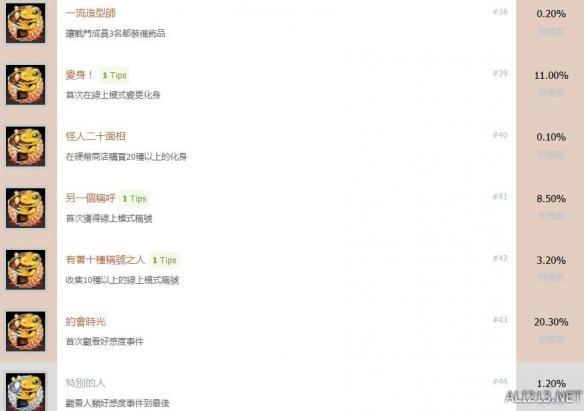 数码宝贝物语网络侦探图文攻略(数码宝贝物语中文全成就解锁条件一览)--第6张 数码宝贝物语网络侦探图文攻略(数码宝贝物语中文全成就解锁条件一览)--第6张