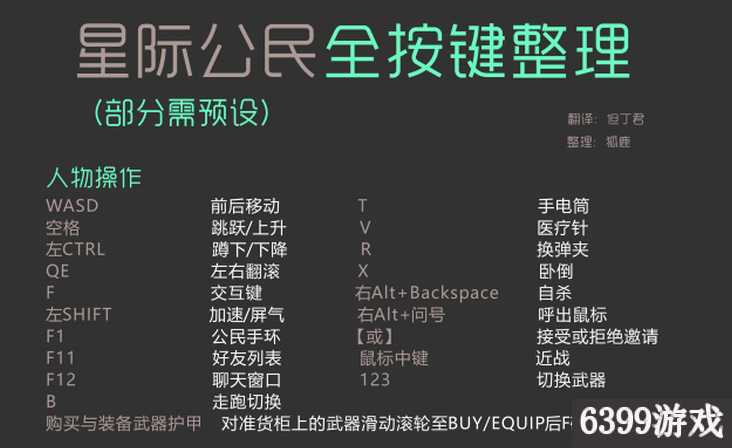 星际公民飞船操作按键说明（2022星际公民全按键翻译）--第1张