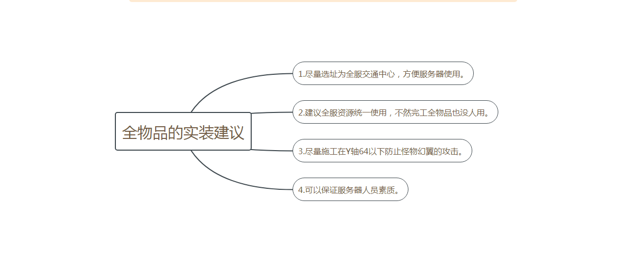 我的世界仓库设计教程（我的世界精美仓库建筑重零开始）--第2张