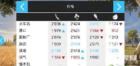 农场模拟器16攻略（模拟农场16新手游戏玩法技巧介绍）--第1张