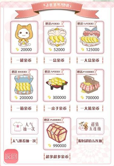 暖暖的换装物语攻略（暖暖的换装物语金币怎么获得）--第1张