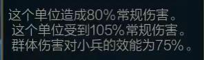 2022LOL扭曲树精出装（极地大乱斗新版本扭曲树精出装符文）--第3张