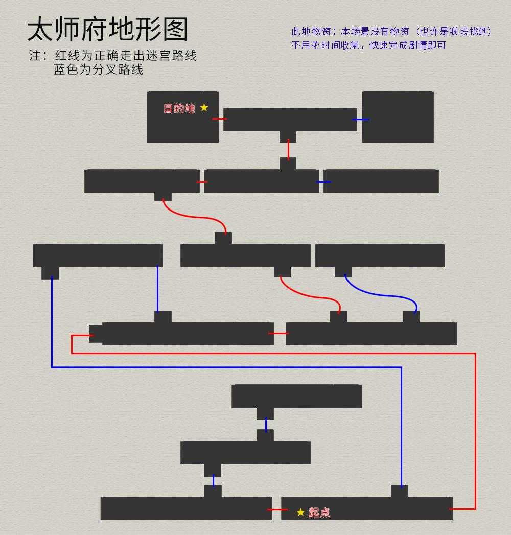 轩辕剑之天之痕攻略图文攻略（轩辕剑3外传天之痕全物资全任务详解）  第31张