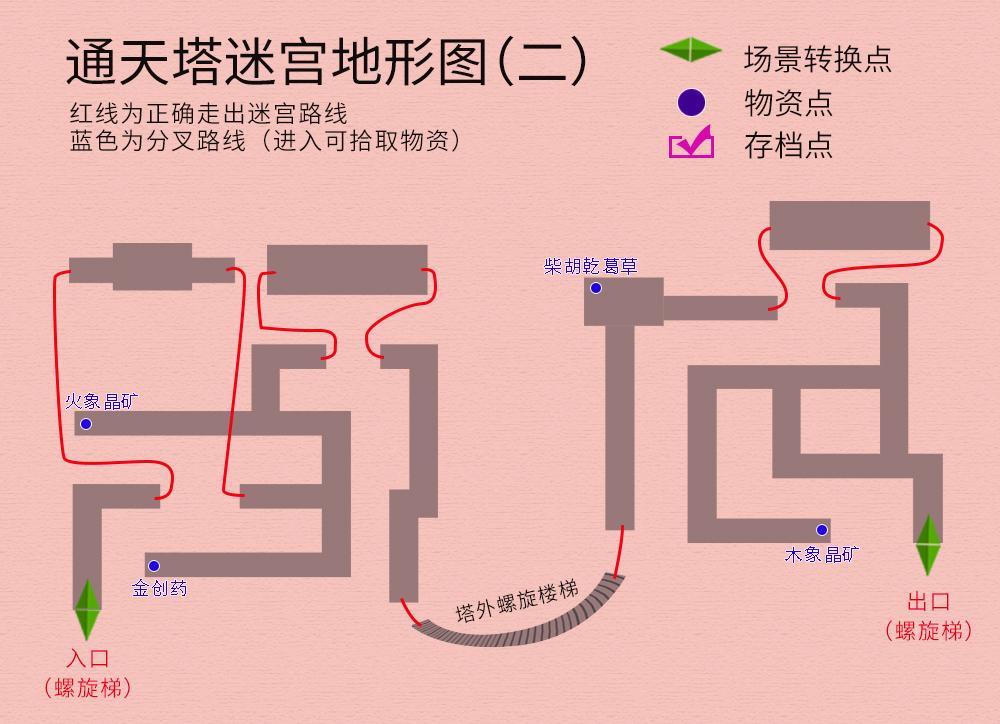 轩辕剑之天之痕攻略图文攻略（轩辕剑3外传天之痕全物资全任务详解）  第41张