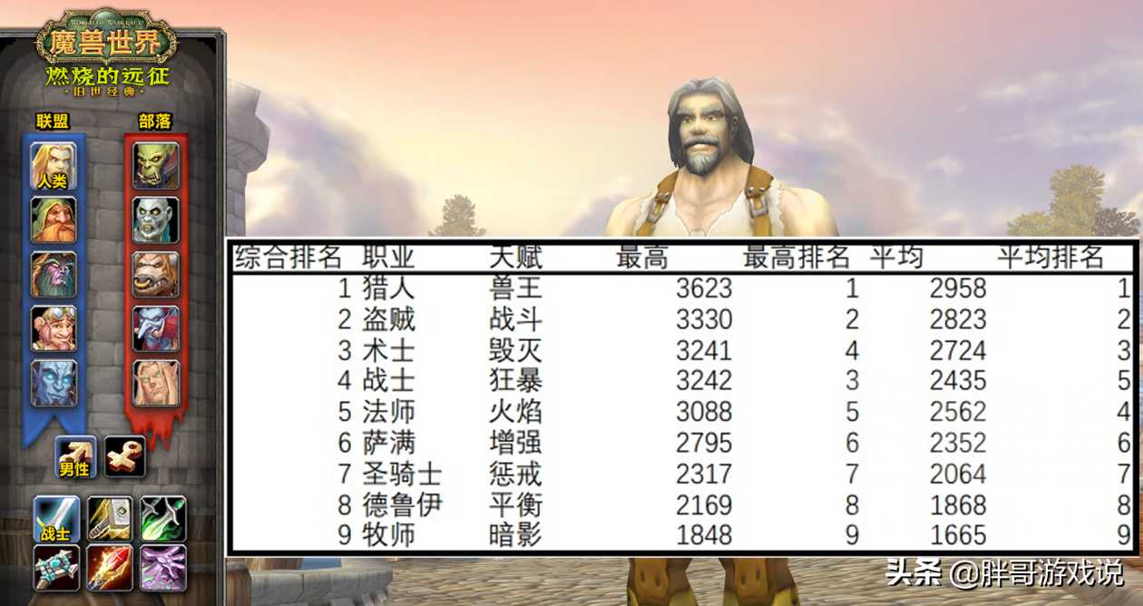 魔兽世界2.43什么职业厉害（魔兽怀旧服2.43各职业DPS上限分析）--第1张