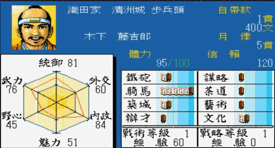 太阁立志传1超级完全攻略（太阁立志传1如何简单又快速地当城主）--第16张