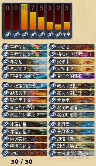 最后的圣骑士攻略大全(炉石传说第五区英雄模式通关图解)--第3张 最后的圣骑士攻略大全(炉石传说第五区英雄模式通关图解)--第3张