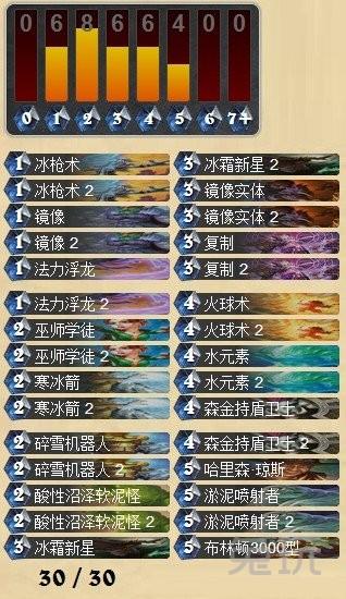 最后的圣骑士攻略大全(炉石传说第五区英雄模式通关图解)--第9张 最后的圣骑士攻略大全(炉石传说第五区英雄模式通关图解)--第9张