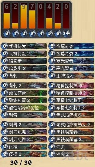 最后的圣骑士攻略大全(炉石传说第五区英雄模式通关图解)--第13张 最后的圣骑士攻略大全(炉石传说第五区英雄模式通关图解)--第13张
