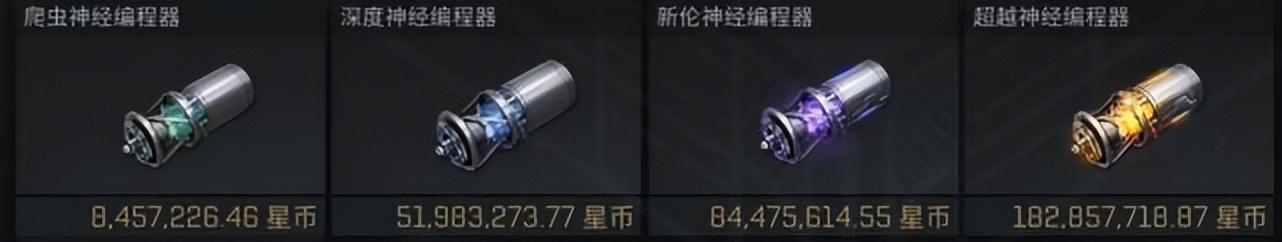 eve手游怎么快速赚钱（2022EVE市场体系赚钱逻辑汇总）--第10张