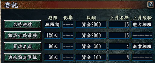 三国志几最好玩最经典（三国志中集大成的RPG）  第8张