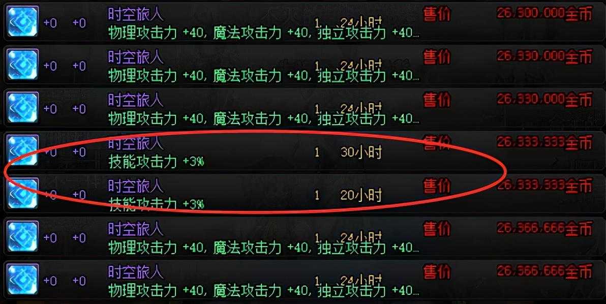 DNF变异的扭转书有什么用（2022DNF商业化道具分析）--第3张