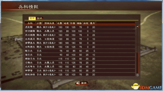 三国志13mod推荐（特殊兵种mod玩法）  第3张