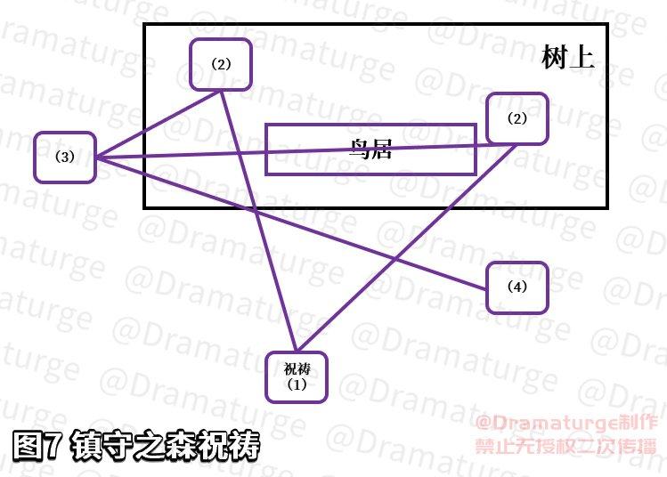 原神神樱大祓任务三个位置解密（原神神樱大祓结界破解方法一览）--第17张